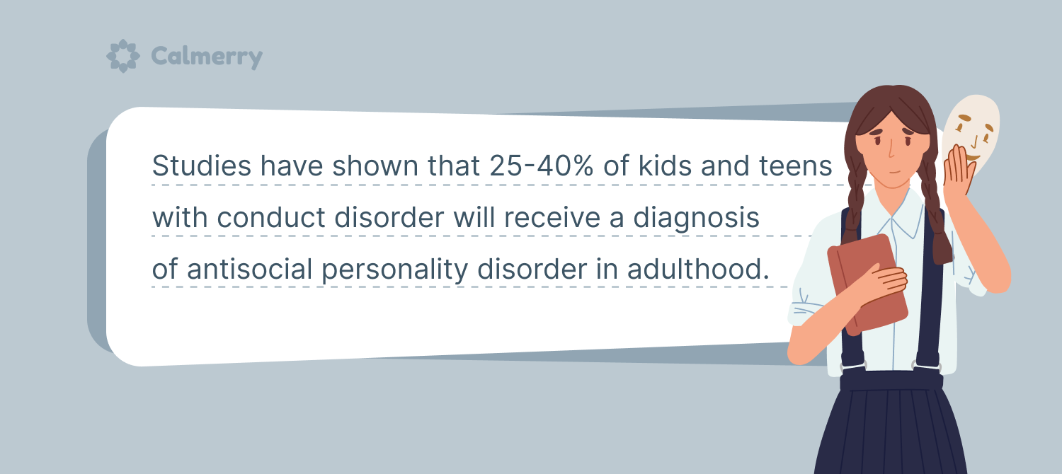 kids and teens with conduct disorder