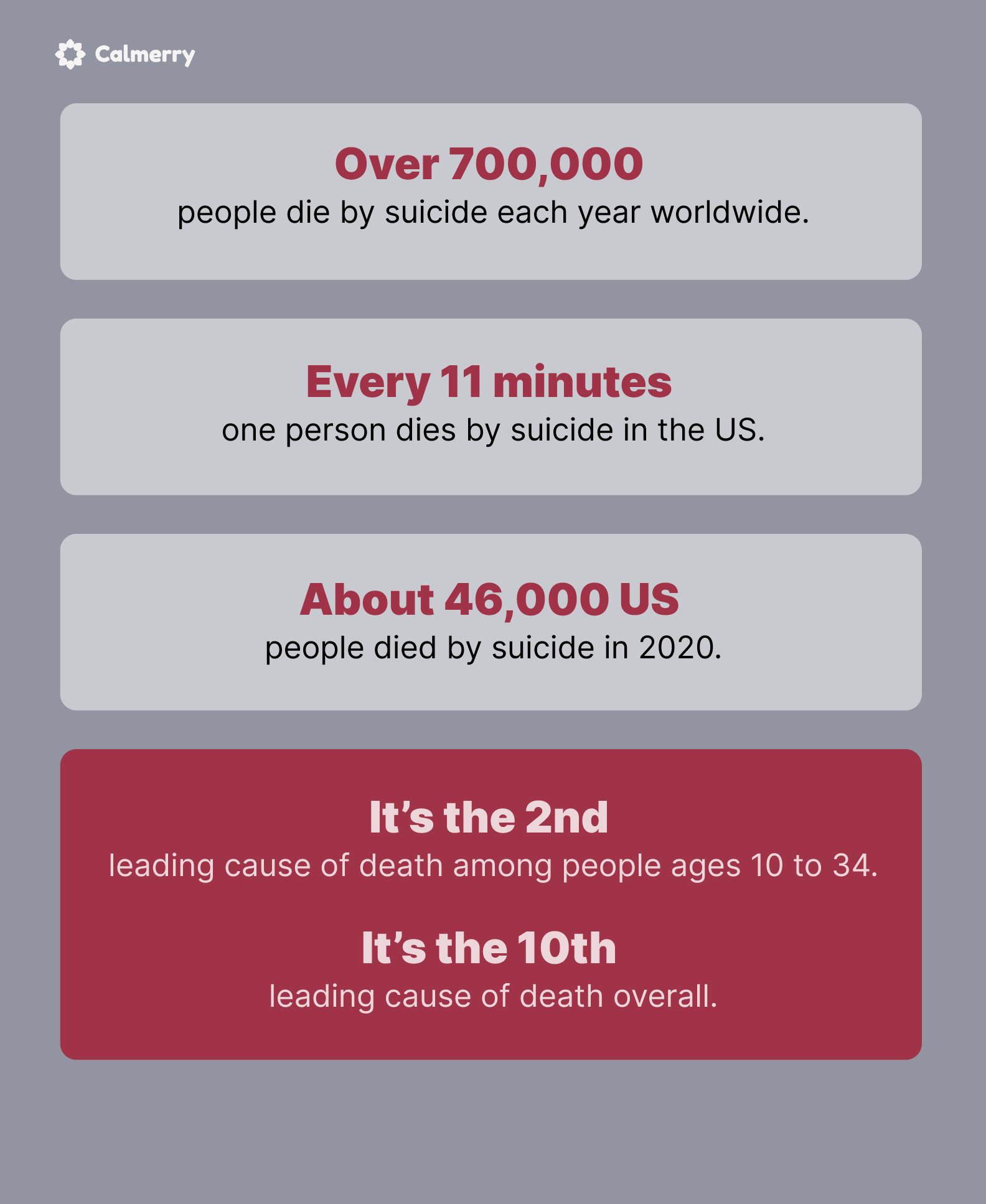 suicide statistics